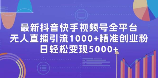 最新抖音快手视频号全平台无人直播引流1000+精准创业粉，日轻松变现5000+-辰阳网创